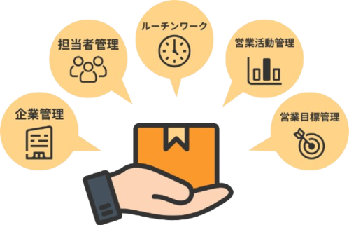 パッケージイメージ